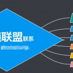 臻曦联盟，最新无人直播万人在线技术理原及详细操作步骤解析（视频教程）