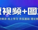 2024图文带货训练营，​普通人实现逆袭的流量+变现密码