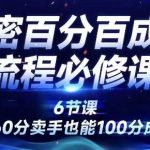 私密百分百成交流程线上训练营，绝对成交，让60分卖手也能100分成交