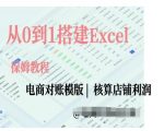 电商对账实操课从0到1搭建Excel电商对账模版